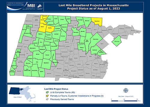 8-1-23 Last Mile Project Status